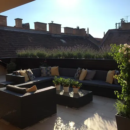 B&B Kapital Budapesta